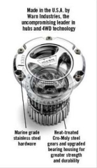 Freilaufnaben Manuell - Hub Locks Manual  Ford SD 05-15